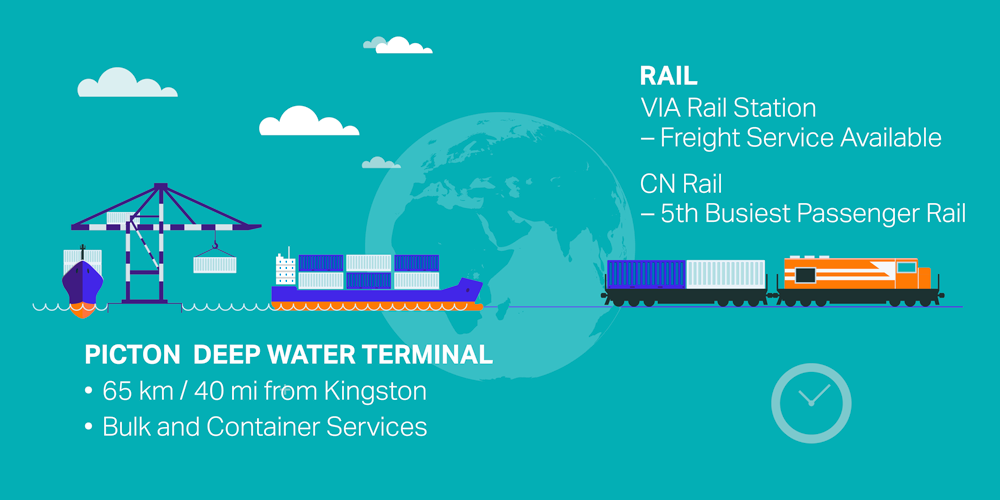 Logistics_Picton&-Rail