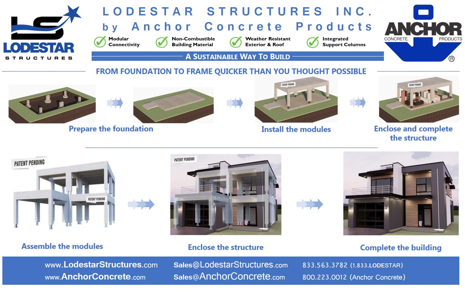 Anchor Concrete Launches Lodestar Structures Inc. Kingston Economic